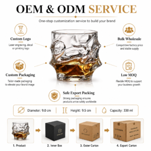 330ml Sculpted Wave Whiskey Glass – Embossed Rocks Tumbler for Wholesale - view 8