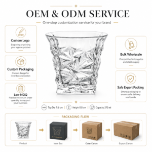 270ml Iceberg Faceted Whiskey Glass – Sculpted Rocks Tumbler for Wholesale - view 8