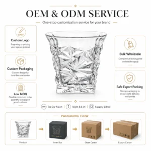 270ml Iceberg Faceted Whiskey Glass – Sculpted Rocks Tumbler for Wholesale - view 8
