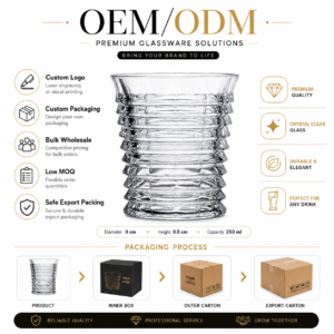250ml Ripple Whiskey Glass – Layered Textured Tumbler for Wholesale - view 8