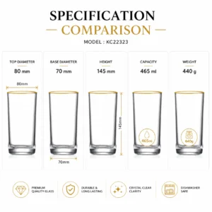 465ml Gold Rim Highball Glass – Clear Heavy Base Tumbler for Wholesale - view 3